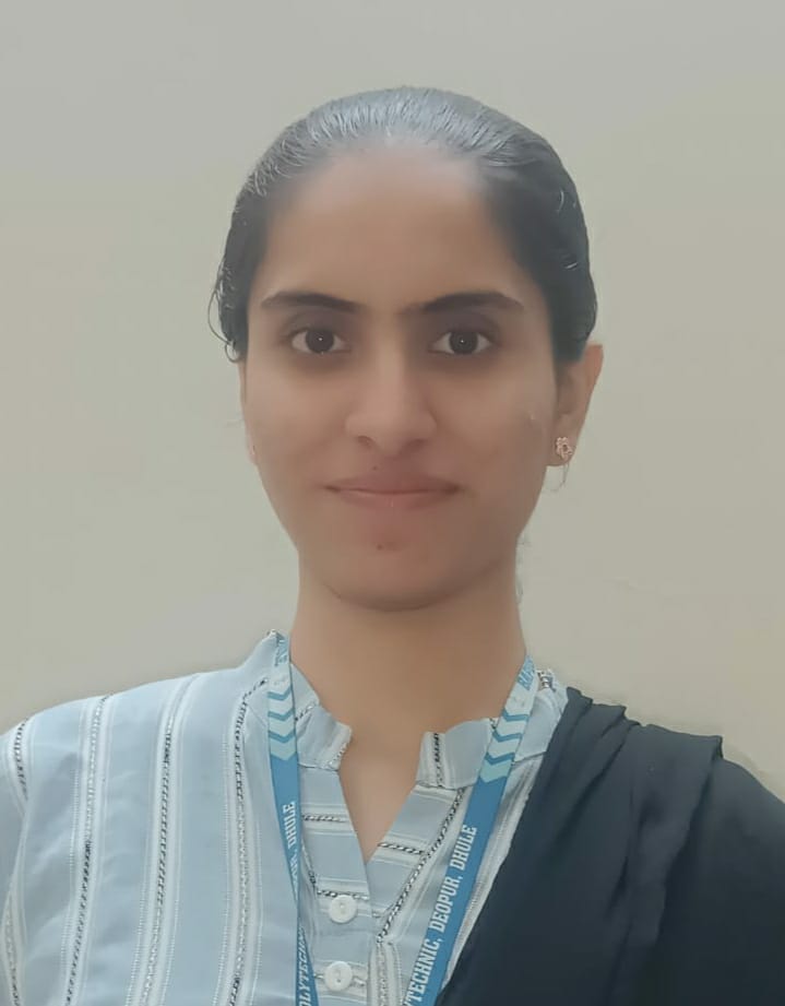 Ms. Ramandeep Kaur Banvat